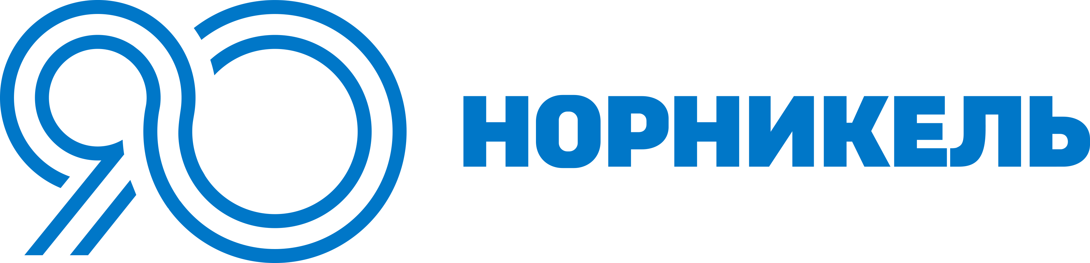 Повышение эффективности процессов производственно–экономического планирования