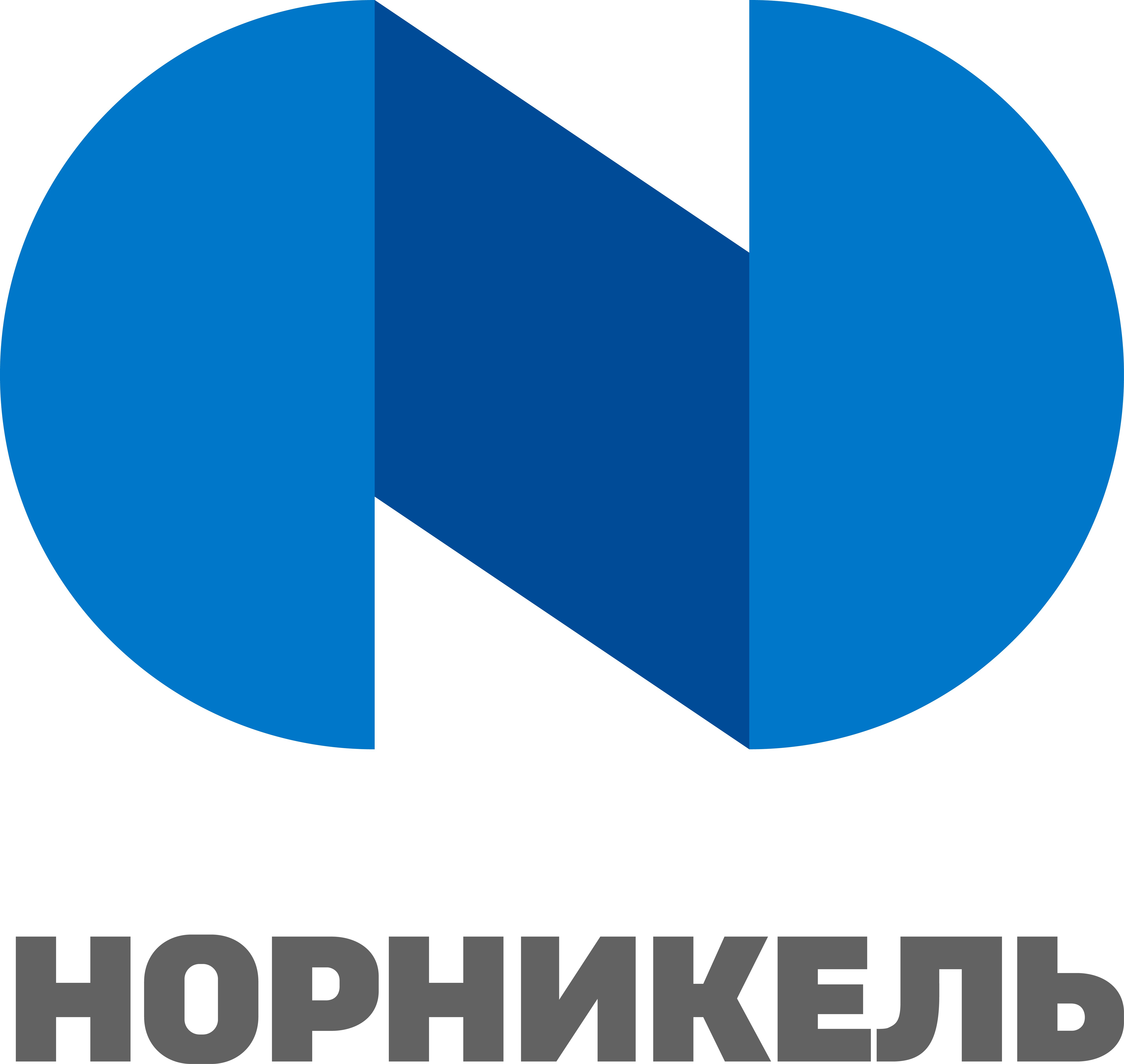 Внедрение принципа Secure by Design в управление корпоративными и промышленными ИТ-проектами — Норильский Никель